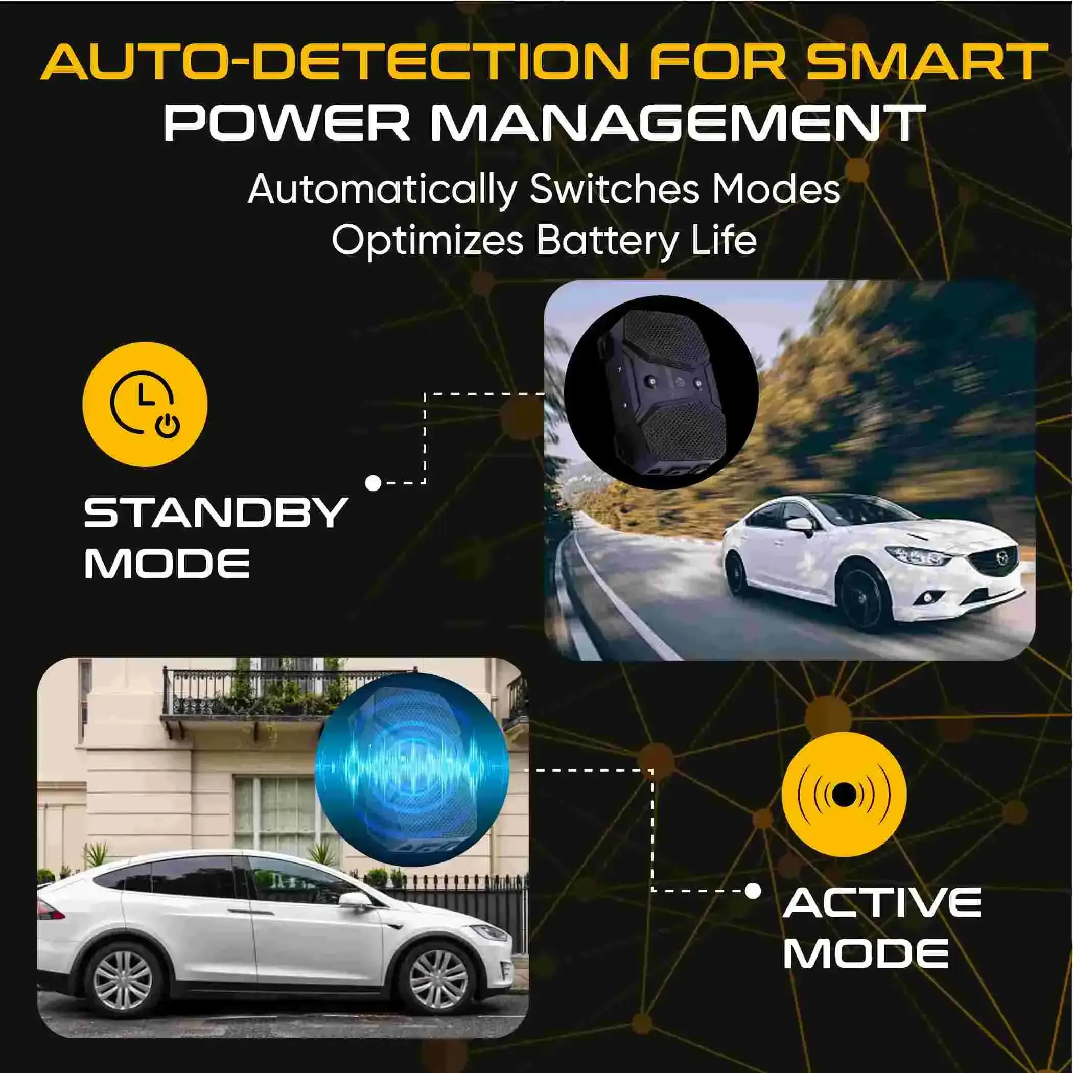 DEFENTRA Smart Power Management Technology